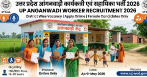 Uttar Pradesh Anganwadi Worker Recruitment 2026