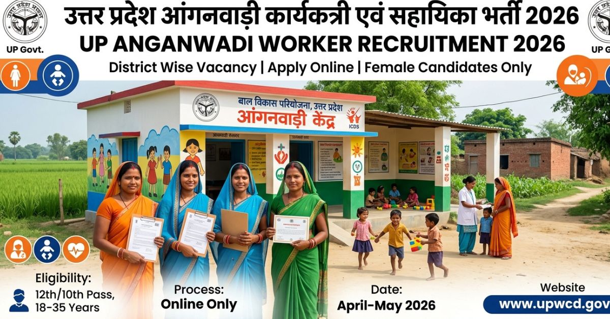 Uttar Pradesh Anganwadi Worker Recruitment 2026
